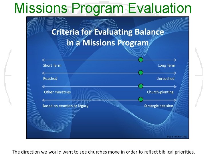 Missions Program Evaluation 