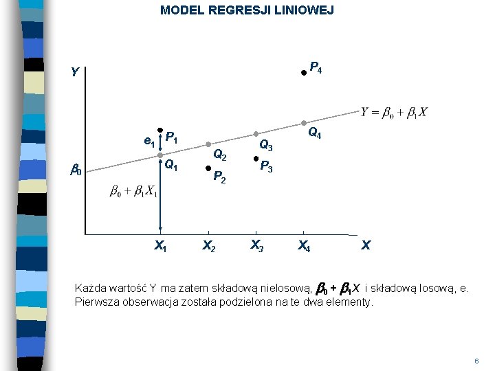 MODEL REGRESJI LINIOWEJ P 4 Y e 1 P 1 b 0 Q 1