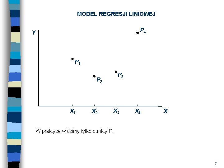 MODEL REGRESJI LINIOWEJ P 4 Y P 1 P 3 P 2 X 1