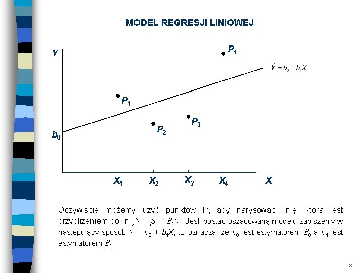 MODEL REGRESJI LINIOWEJ P 4 Y P 1 P 2 b 0 X 1