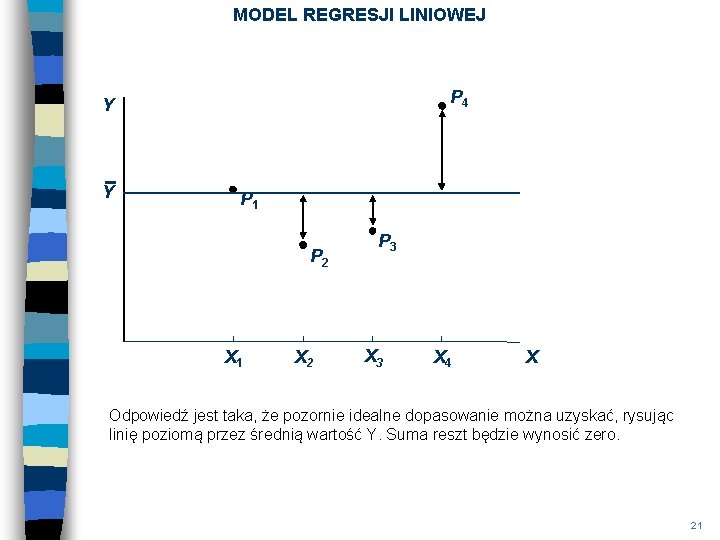 MODEL REGRESJI LINIOWEJ P 4 Y Y P 1 P 2 X 1 X