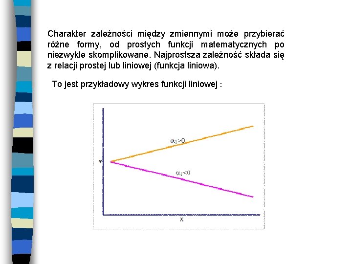 Charakter zależności między zmiennymi może przybierać różne formy, od prostych funkcji matematycznych po niezwykle