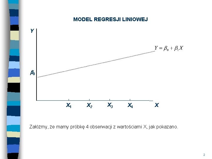 MODEL REGRESJI LINIOWEJ Y b 0 X 1 X 2 X 3 X 4