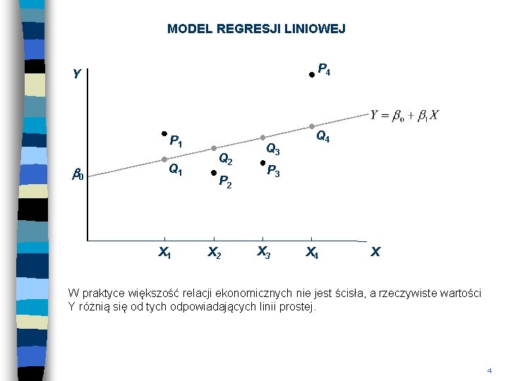 MODEL REGRESJI LINIOWEJ P 4 Y P 1 b 0 Q 1 X 1