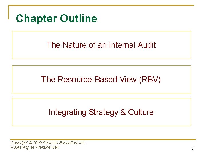 Chapter Outline The Nature of an Internal Audit The Resource-Based View (RBV) Integrating Strategy