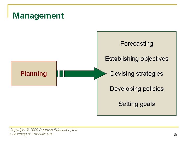 Management Forecasting Establishing objectives Planning Devising strategies Developing policies Setting goals Copyright © 2009