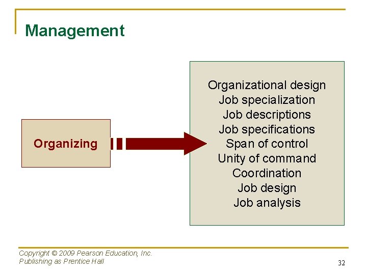 Management Organizing Copyright © 2009 Pearson Education, Inc. Publishing as Prentice Hall Organizational design