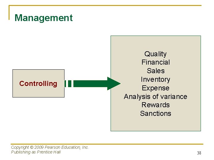 Management Controlling Copyright © 2009 Pearson Education, Inc. Publishing as Prentice Hall Quality Financial