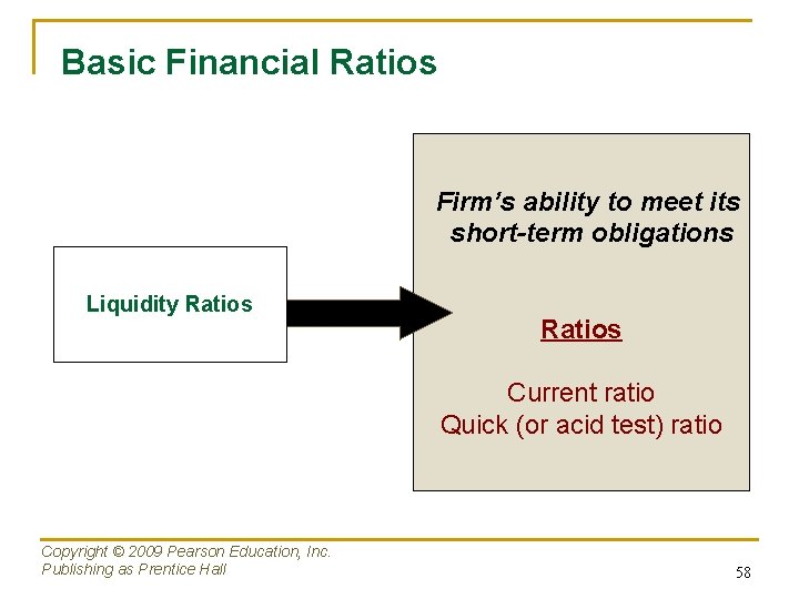 Basic Financial Ratios Firm’s ability to meet its short-term obligations Liquidity Ratios Current ratio