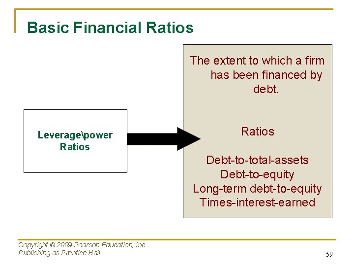 Basic Financial Ratios The extent to which a firm has been financed by debt.