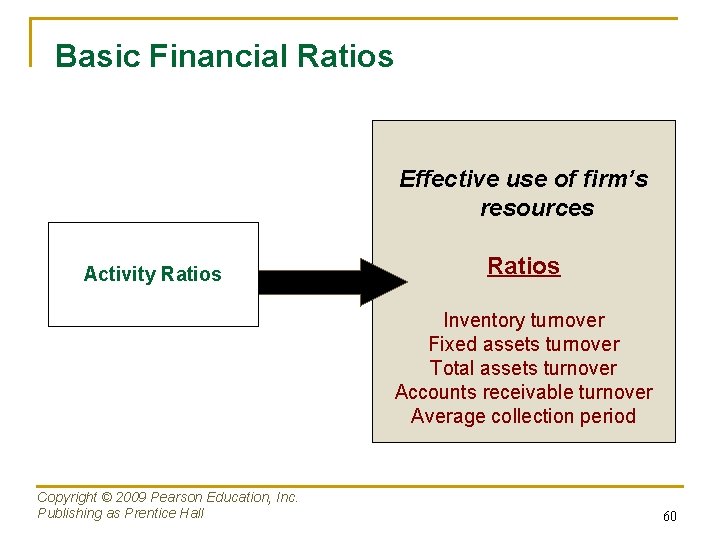 Basic Financial Ratios Effective use of firm’s resources Activity Ratios Inventory turnover Fixed assets