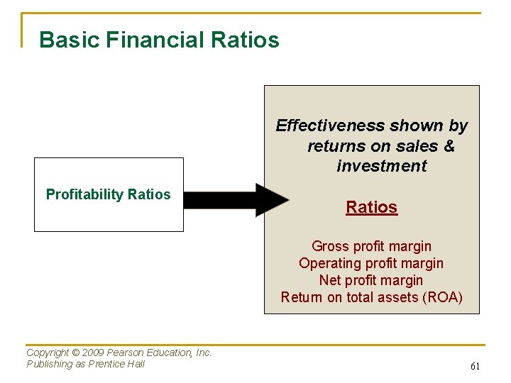 Basic Financial Ratios Effectiveness shown by returns on sales & investment Profitability Ratios Gross