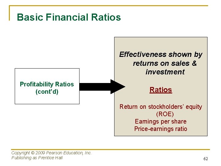 Basic Financial Ratios Effectiveness shown by returns on sales & investment Profitability Ratios (cont’d)