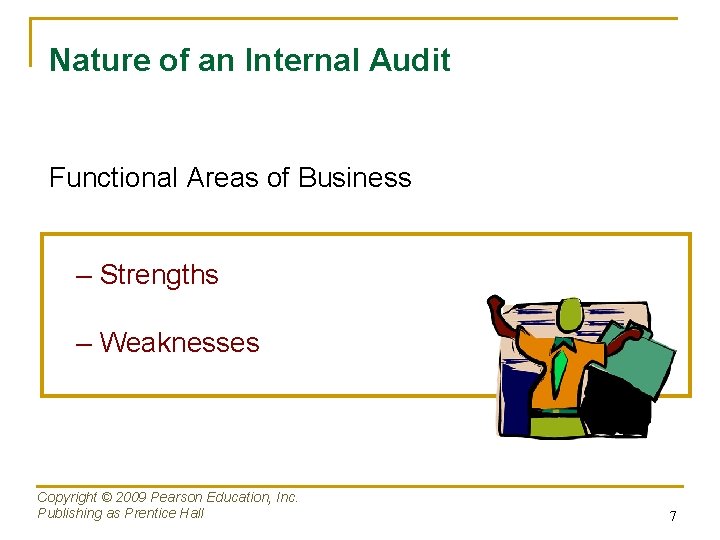 Nature of an Internal Audit Functional Areas of Business – Strengths – Weaknesses Copyright