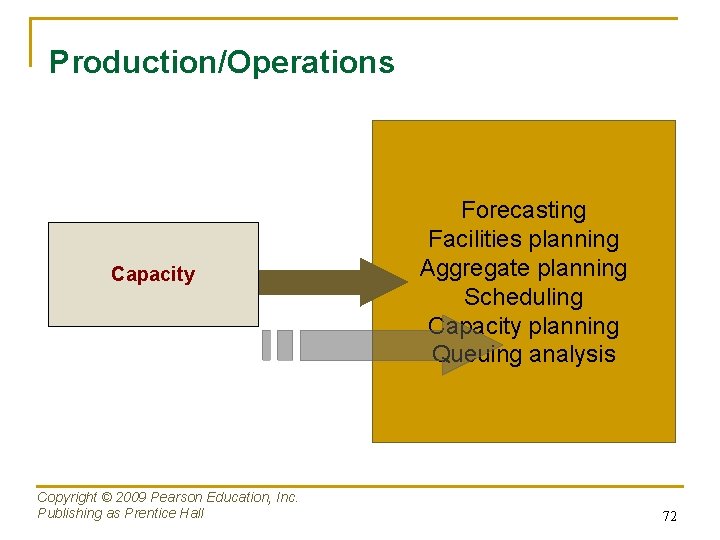 Production/Operations Capacity Copyright © 2009 Pearson Education, Inc. Publishing as Prentice Hall Forecasting Facilities