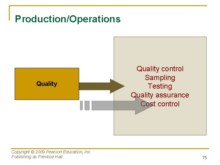 Production/Operations Quality Copyright © 2009 Pearson Education, Inc. Publishing as Prentice Hall Quality control