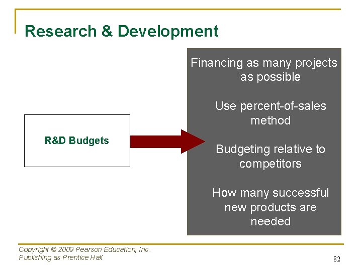 Research & Development Financing as many projects as possible Use percent-of-sales method R&D Budgets