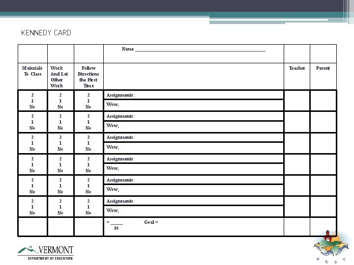 KENNEDY CARD Name ___________________________ Materials To Class Work And Let Other Work Follow Directions