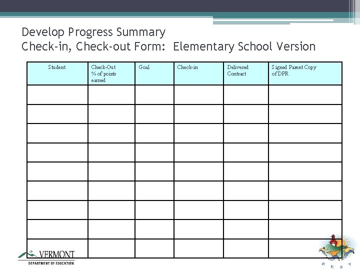 Develop Progress Summary Check-in, Check-out Form: Elementary School Version Student Check-Out % of points