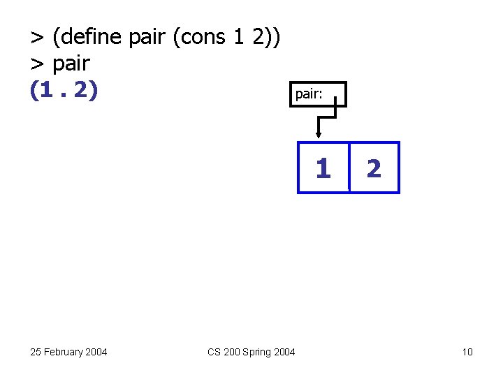 > (define pair (cons 1 2)) > pair (1. 2) pair: 1 25 February