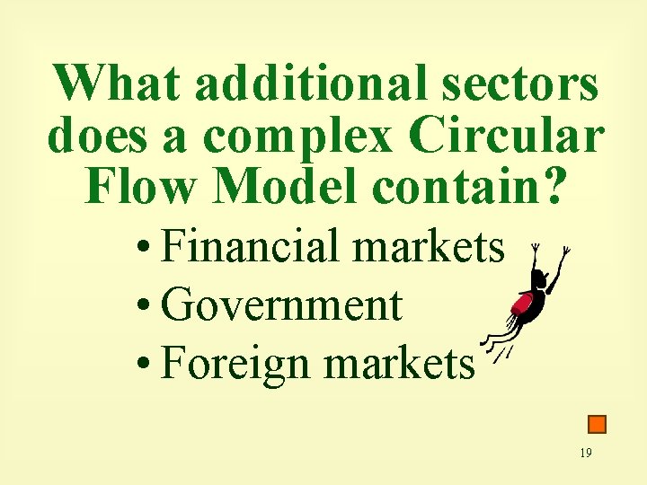 What additional sectors does a complex Circular Flow Model contain? • Financial markets •