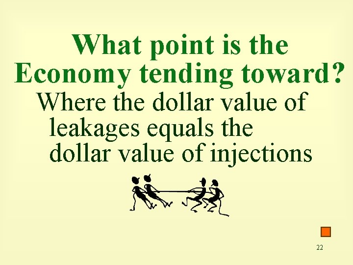 What point is the Economy tending toward? Where the dollar value of leakages equals