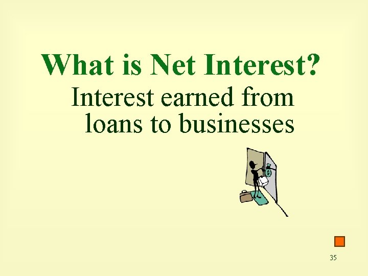 What is Net Interest? Interest earned from loans to businesses 35 