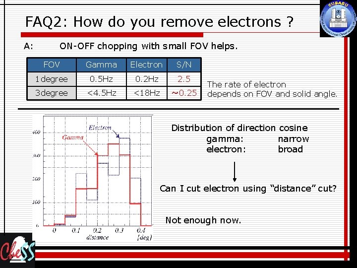 FAQ 2: How do you remove electrons ? A: ON-OFF chopping with small FOV