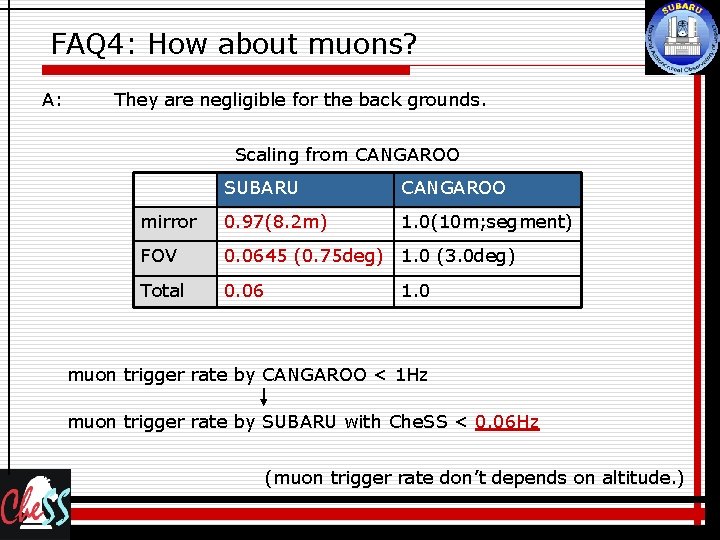 FAQ 4: How about muons? A: They are negligible for the back grounds. Scaling