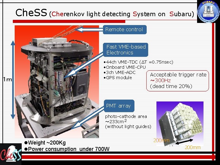 Che. SS (Cherenkov light detecting System on Subaru) Remote control Fast VME-based Electronics １ｍ
