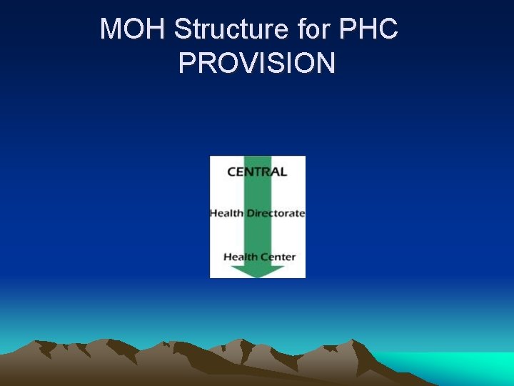 MOH Structure for PHC PROVISION 