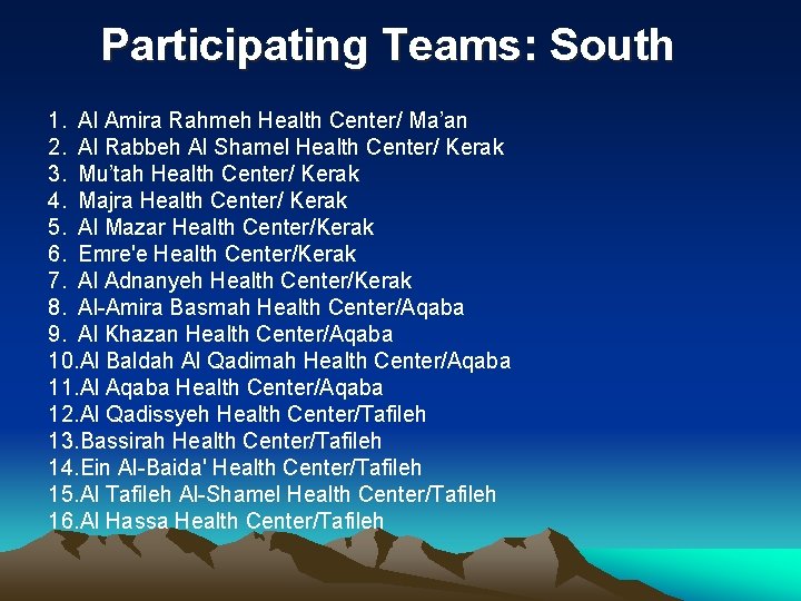 Participating Teams: South 1. Al Amira Rahmeh Health Center/ Ma’an 2. Al Rabbeh Al