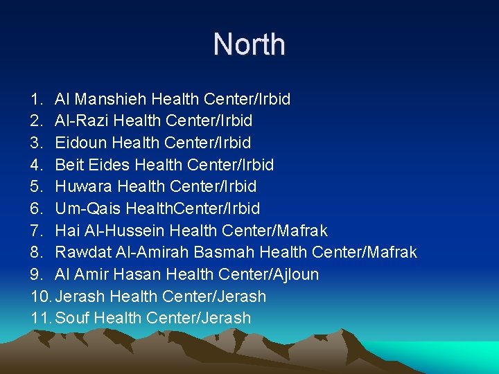 North 1. Al Manshieh Health Center/Irbid 2. Al-Razi Health Center/Irbid 3. Eidoun Health Center/Irbid