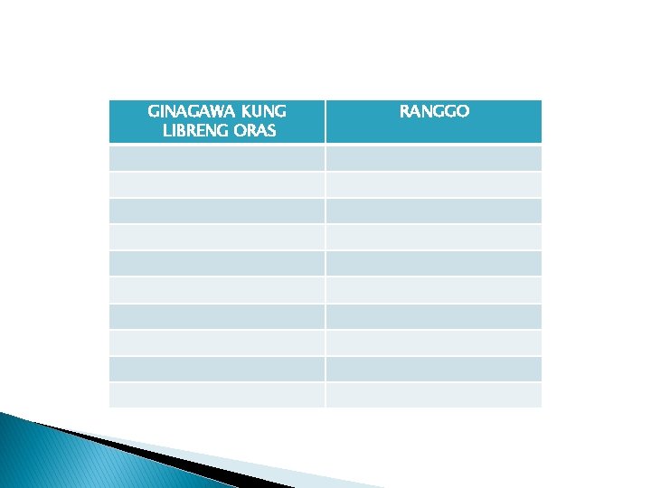 GINAGAWA KUNG LIBRENG ORAS RANGGO GINAGAWA KUNG LIBRENG ORAS RANGGO
