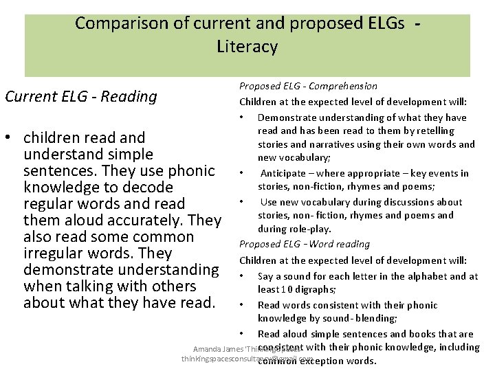 Comparison of current and proposed ELGs Literacy Proposed ELG - Comprehension Current ELG - Comparison of current and proposed ELGs Literacy Proposed ELG - Comprehension Current ELG -