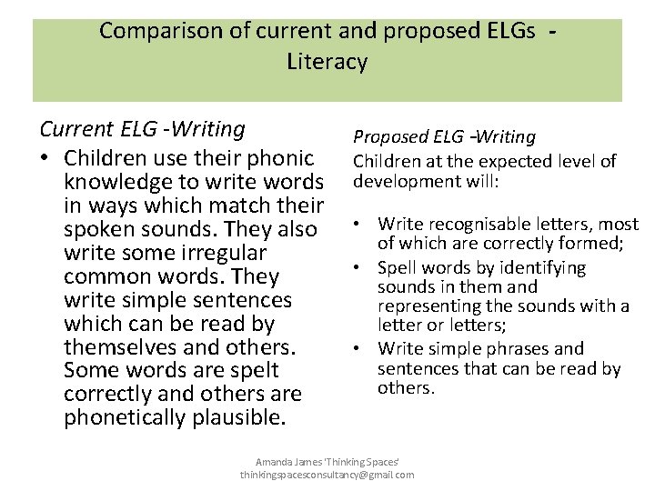Comparison of current and proposed ELGs Literacy Current ELG -Writing • Children use their Comparison of current and proposed ELGs Literacy Current ELG -Writing • Children use their