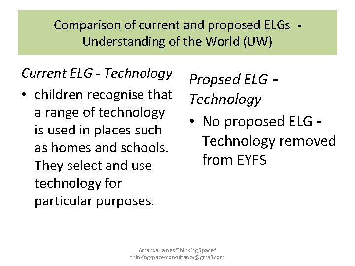 Comparison of current and proposed ELGs Understanding of the World (UW) Current ELG - Comparison of current and proposed ELGs Understanding of the World (UW) Current ELG -