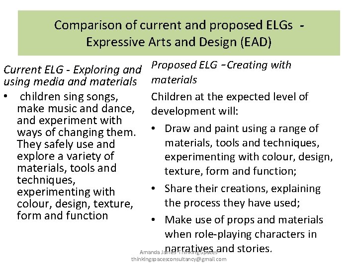 Comparison of current and proposed ELGs Expressive Arts and Design (EAD) Proposed ELG – Comparison of current and proposed ELGs Expressive Arts and Design (EAD) Proposed ELG –