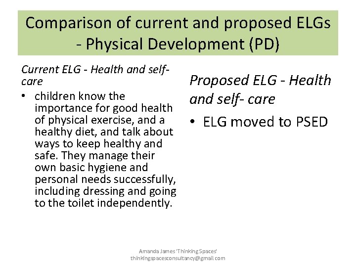 Comparison of current and proposed ELGs - Physical Development (PD) Current ELG - Health Comparison of current and proposed ELGs - Physical Development (PD) Current ELG - Health