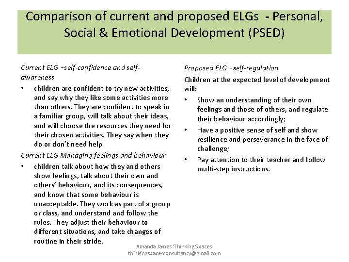 Comparison of current and proposed ELGs - Personal, Social & Emotional Development (PSED) Current Comparison of current and proposed ELGs - Personal, Social & Emotional Development (PSED) Current