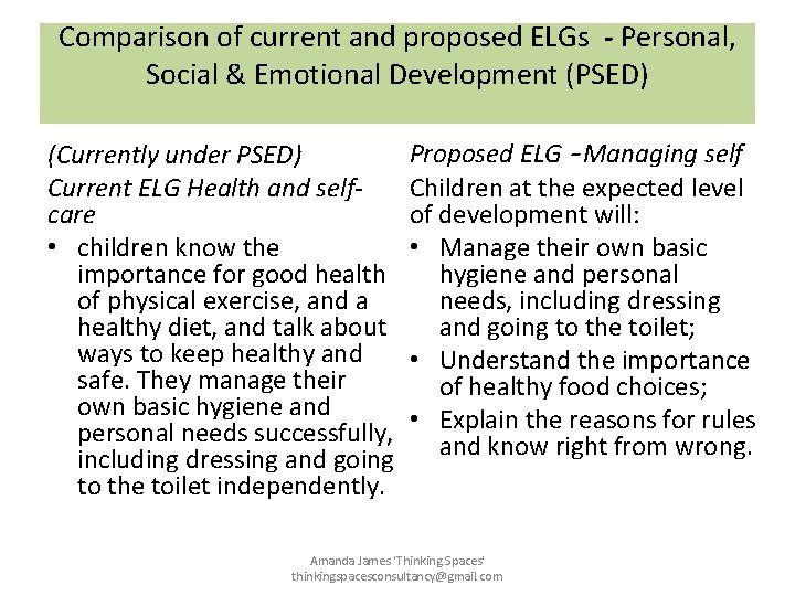 Comparison of current and proposed ELGs - Personal, Social & Emotional Development (PSED) (Currently Comparison of current and proposed ELGs - Personal, Social & Emotional Development (PSED) (Currently