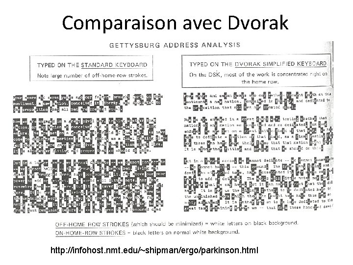 Comparaison avec Dvorak http: //infohost. nmt. edu/~shipman/ergo/parkinson. html 