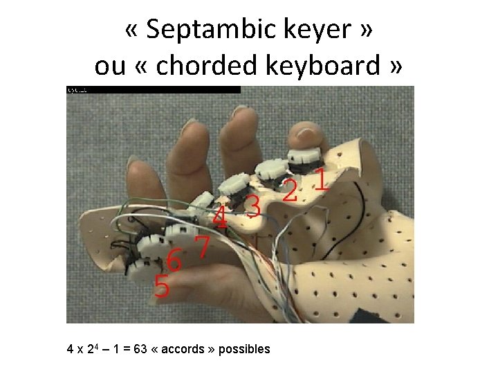  « Septambic keyer » ou « chorded keyboard » 4 x 24 –