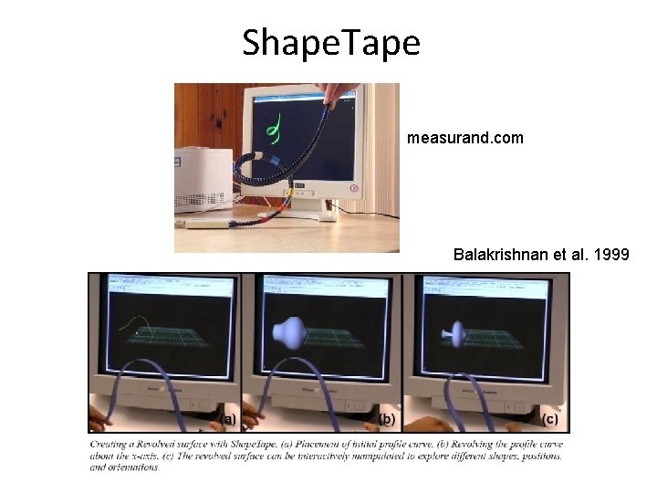Shape. Tape measurand. com Balakrishnan et al. 1999 
