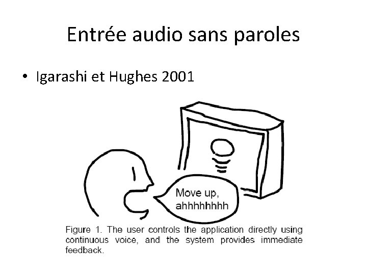 Entrée audio sans paroles • Igarashi et Hughes 2001 