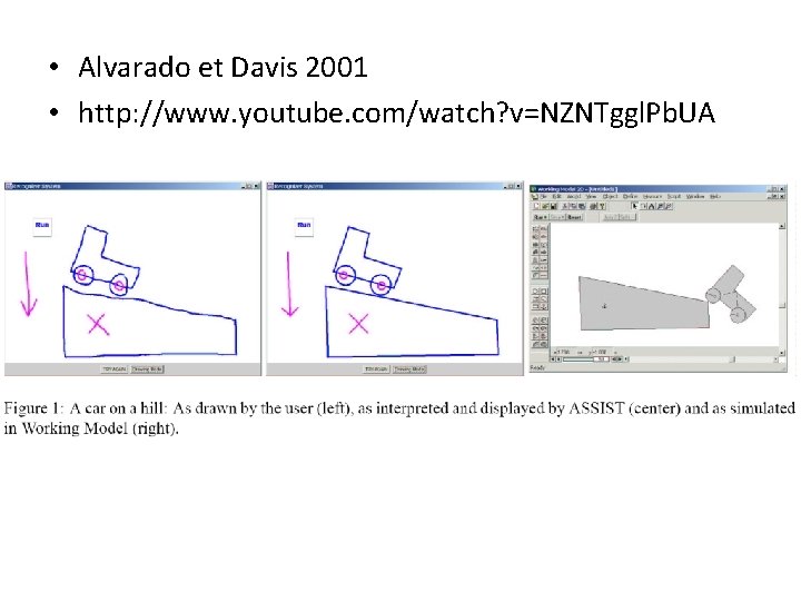  • Alvarado et Davis 2001 • http: //www. youtube. com/watch? v=NZNTggl. Pb. UA