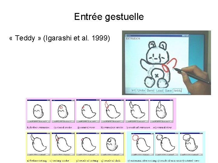 Entrée gestuelle « Teddy » (Igarashi et al. 1999) 