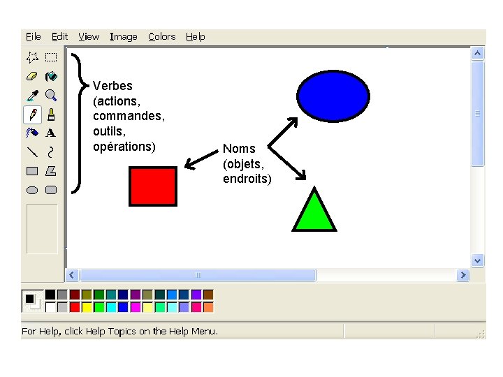 Verbes (actions, commandes, outils, opérations) Noms (objets, endroits) 