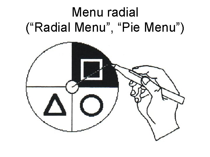 Menu radial (“Radial Menu”, “Pie Menu”) 