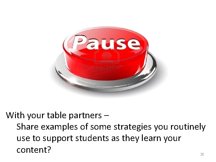 With your table partners – Share examples of some strategies you routinely use to